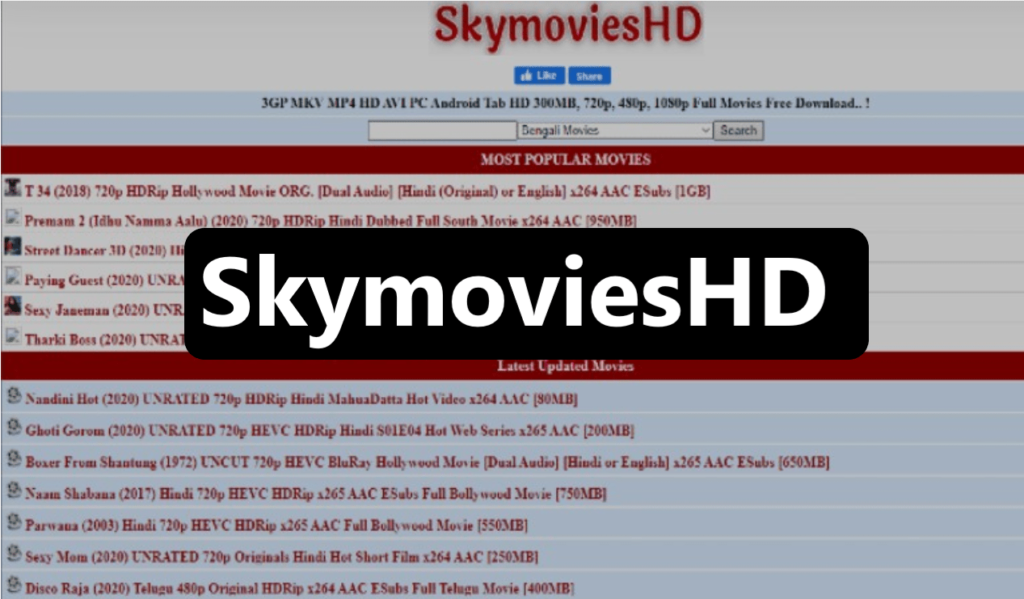 All That You Need to Know About Skymovieshd.me