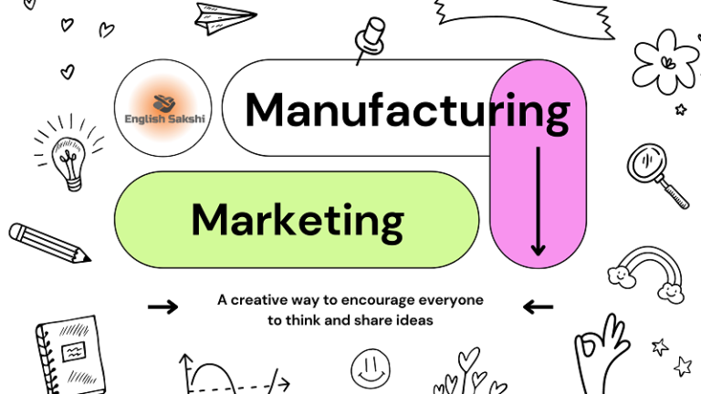 Manufacturing Marketing